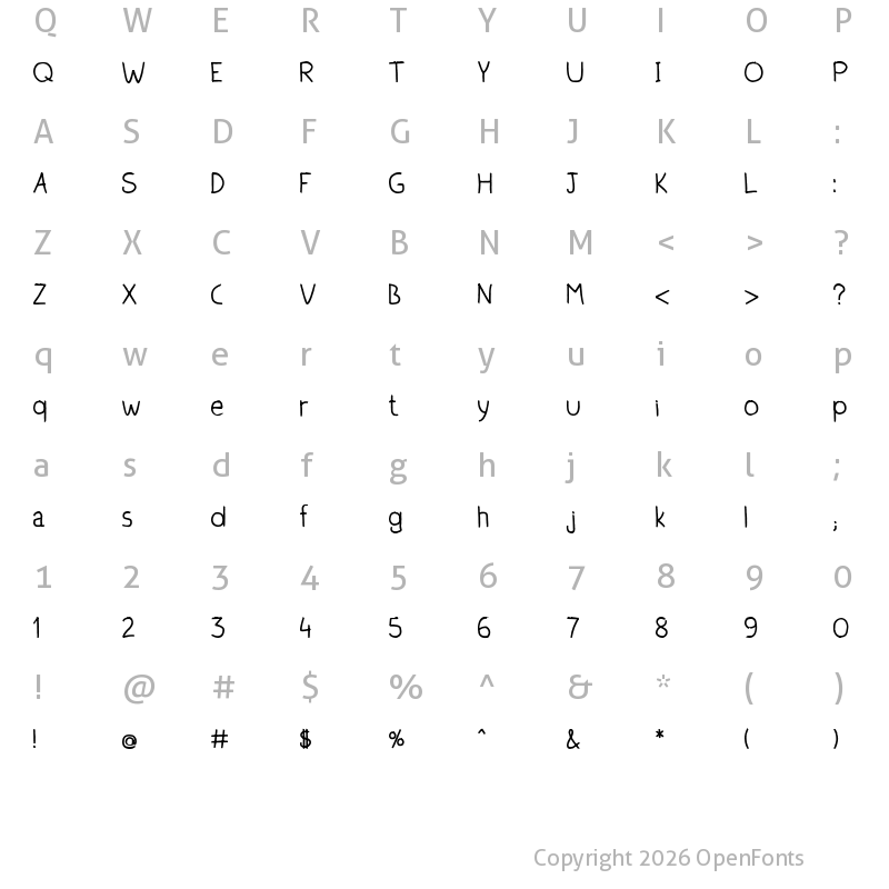Character Map of Quixeramobim Normal