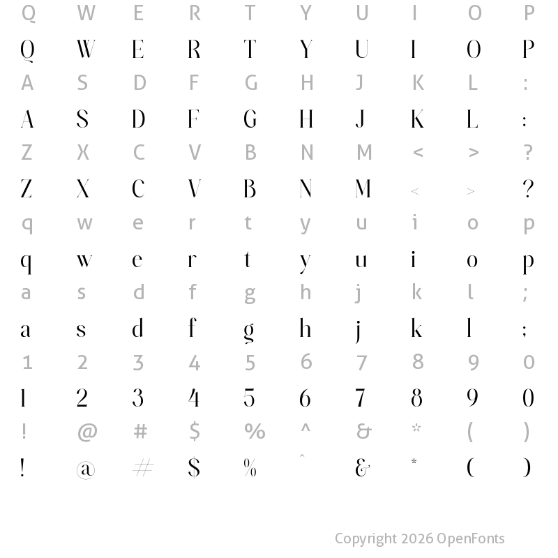 Character Map of Rabgella Regular