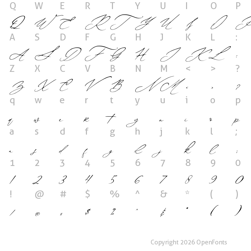 Character Map of Radinela Script