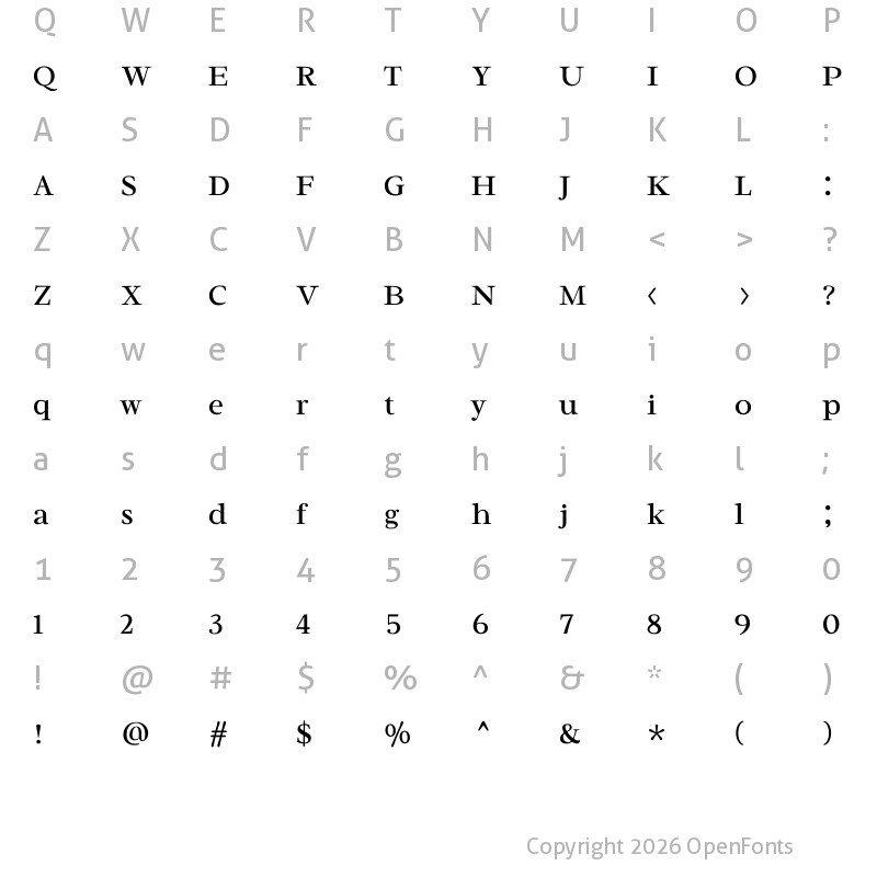 Character Map of Radley Regular
