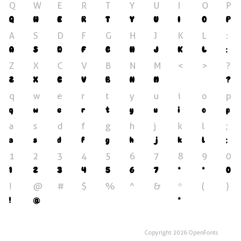 Character Map of Rainball Regular