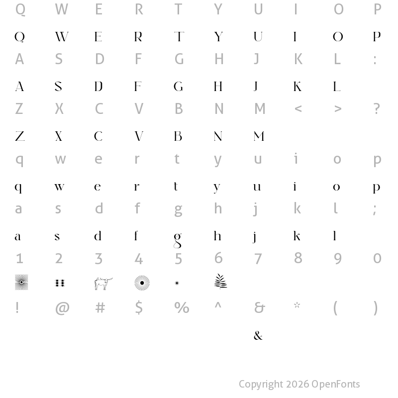 Character Map of Raligur Personal Use