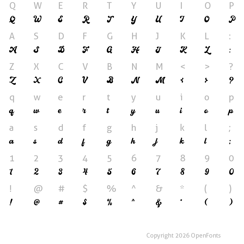 Character Map of Ramdone Script Demo Regular
