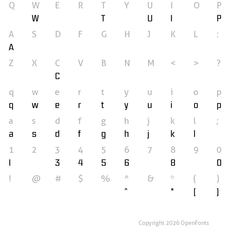 Character Map of Ramsey-Light ?
