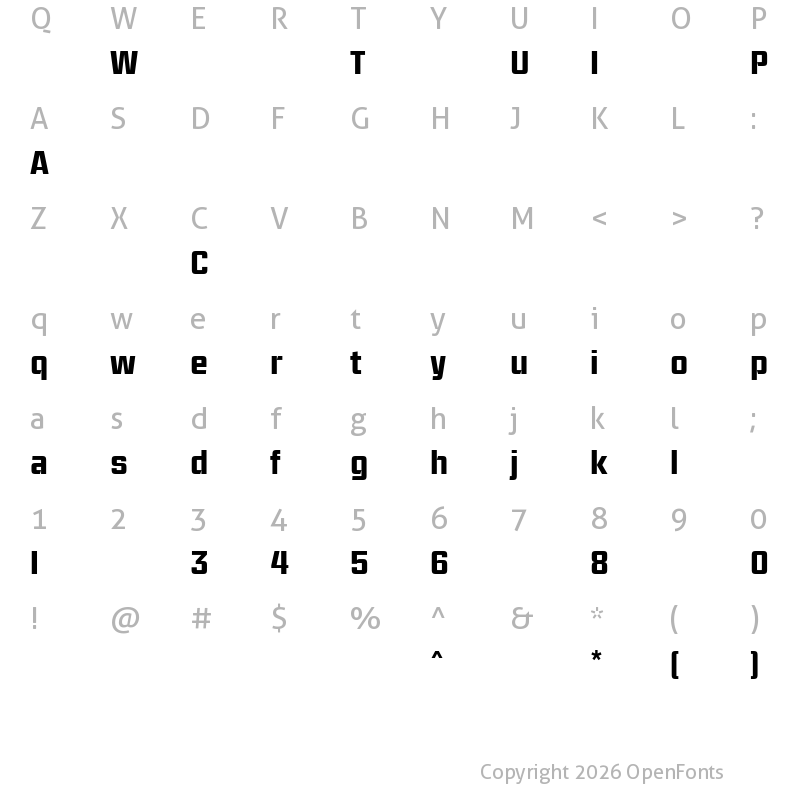 Character Map of Ramsey-Medium ?