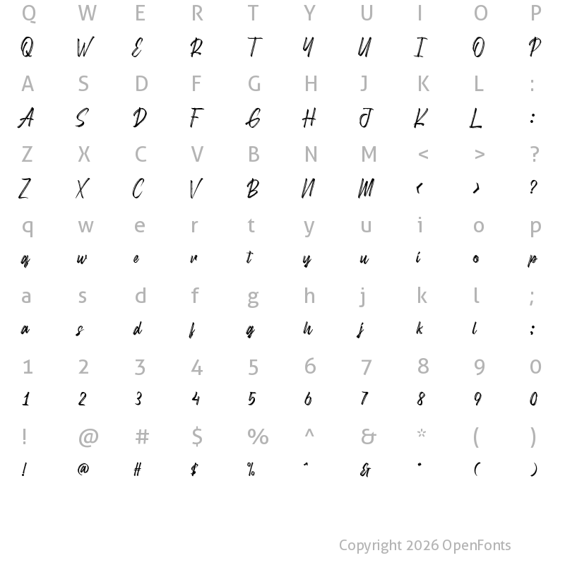 Character Map of Randelles Regular