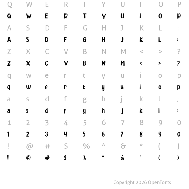 Character Map of Ranked Hockey Regular