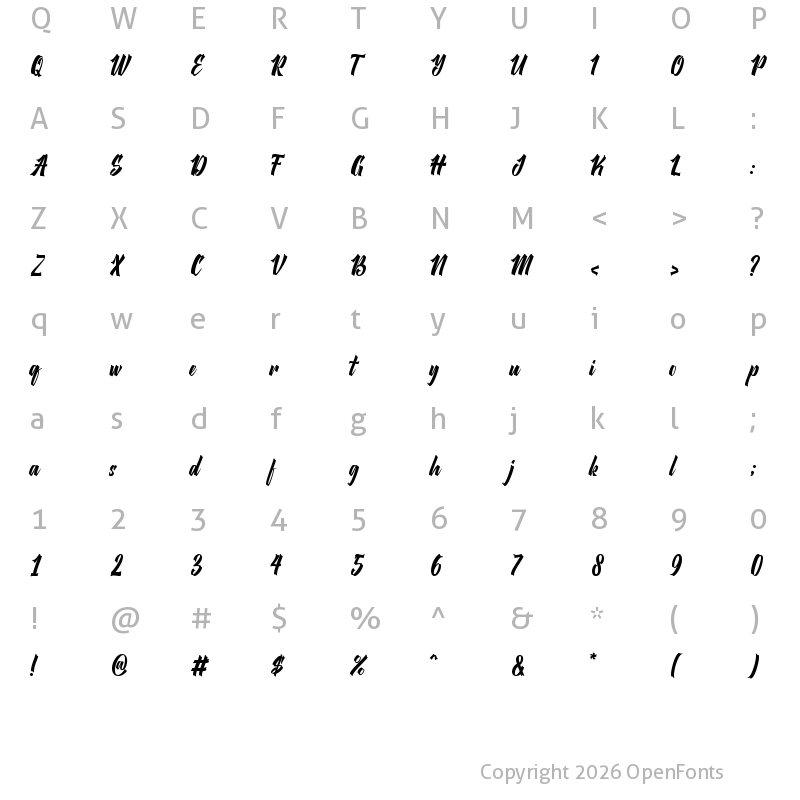 Character Map of Ranking Regular