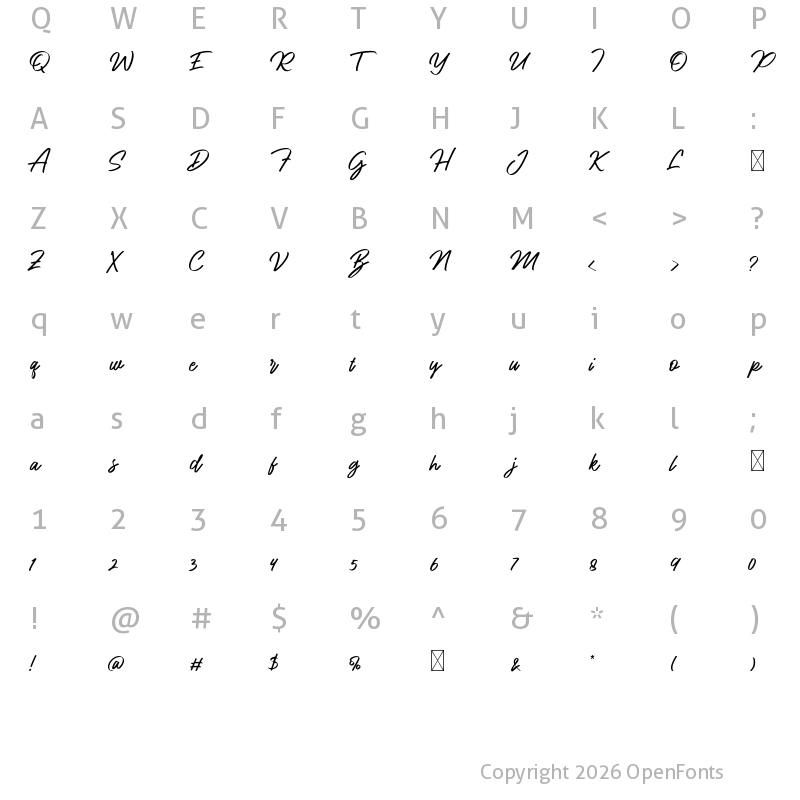 Character Map of Rapsody Regular
