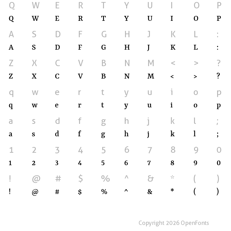 Character Map of Rasa Medium