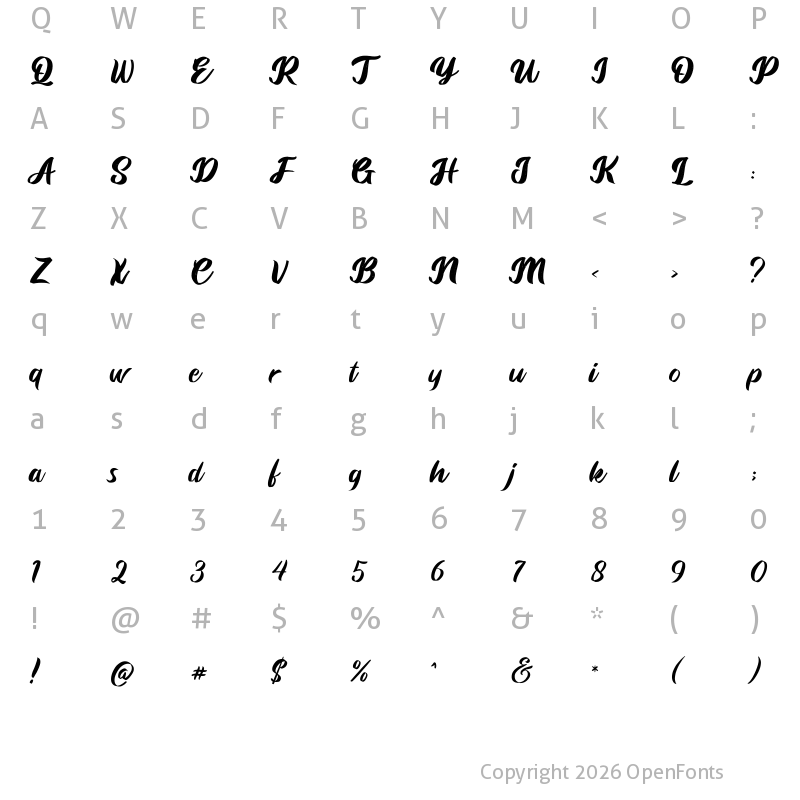 Character Map of Rastynd Regular