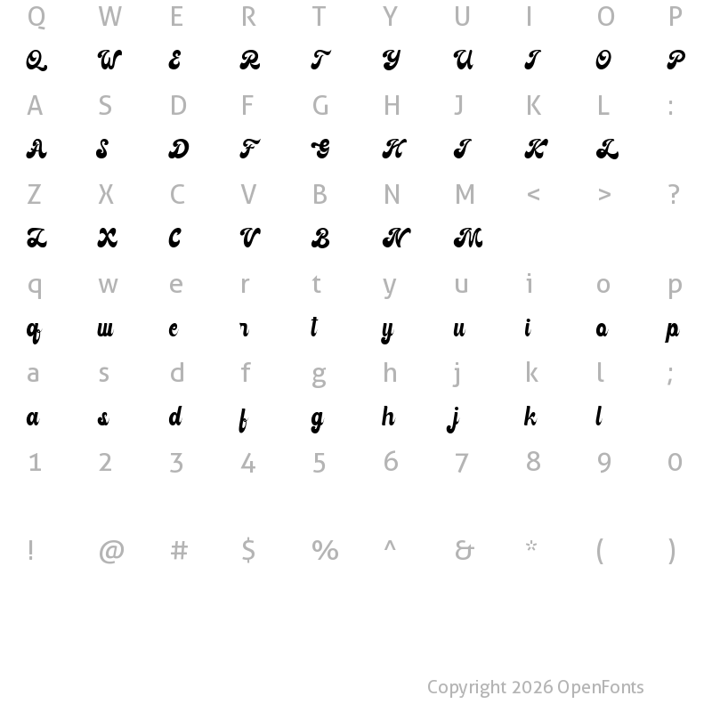 Character Map of Rateline Regular