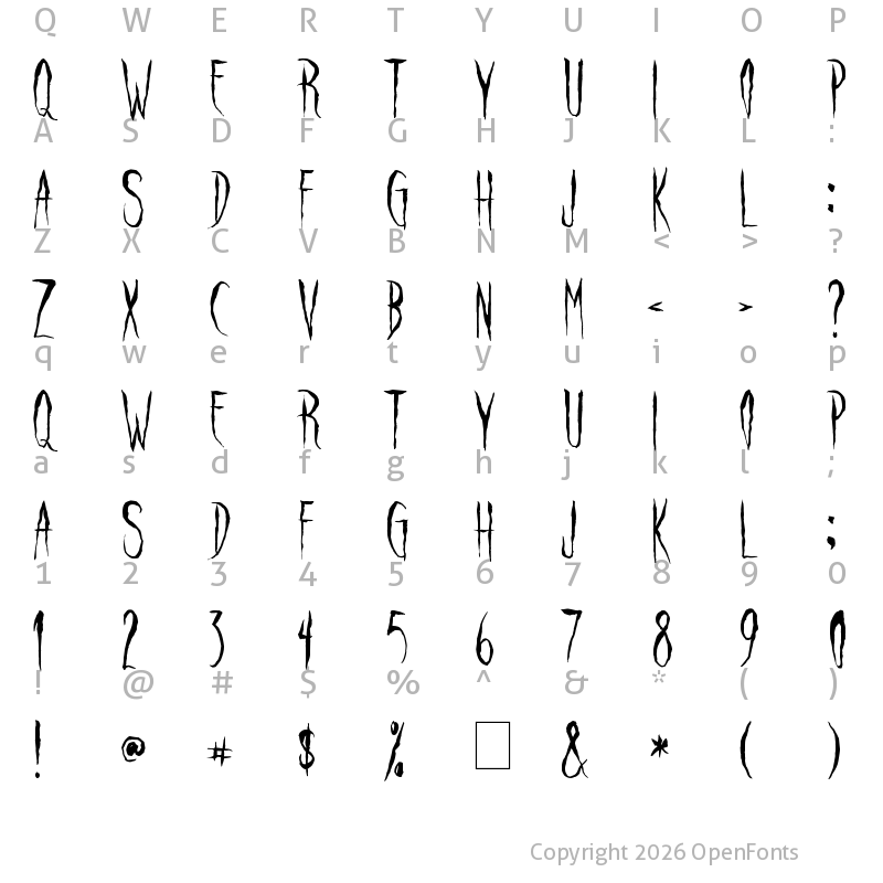 Character Map of Raven Song Regular