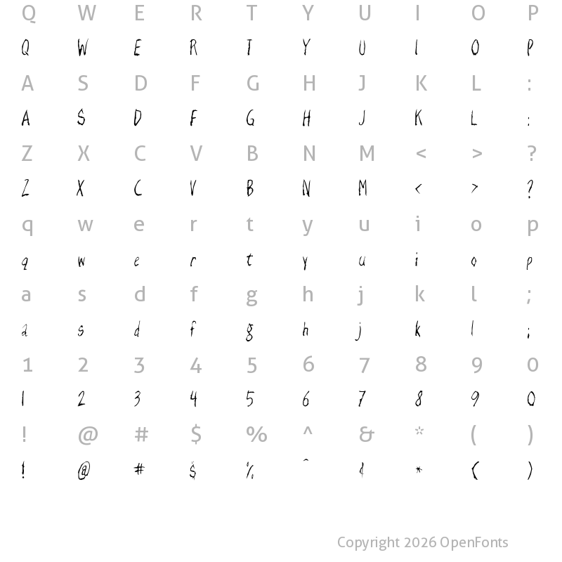 Character Map of Razor Keen Regular