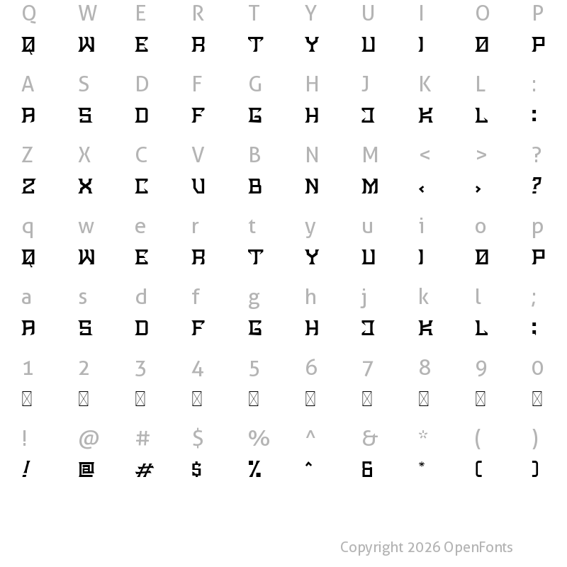 Character Map of REACTOR Regular