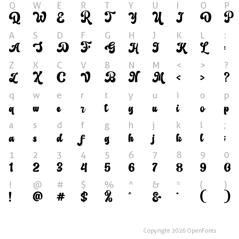 Character Map of Recording Magazine Regular