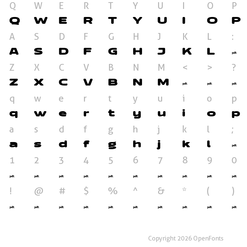 Character Map of REDOB trial Round
