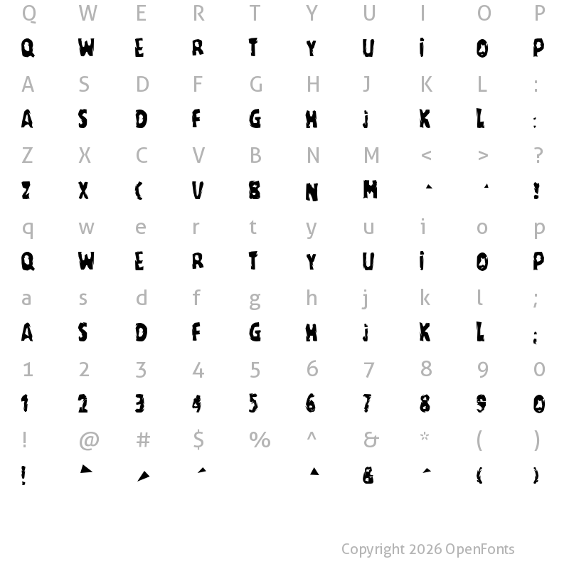 Character Map of regime Regular