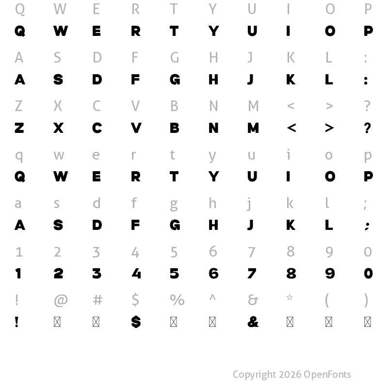 Character Map of Region Regular