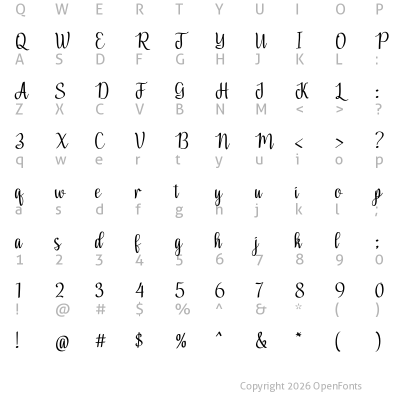 Character Map of Regitha Script Regular