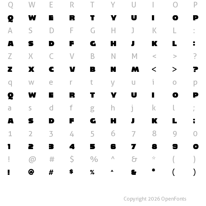 Character Map of Reisenberg Regular