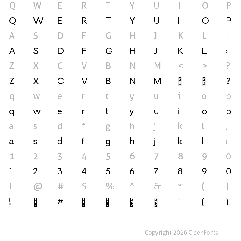 Character Map of Relevance Medium