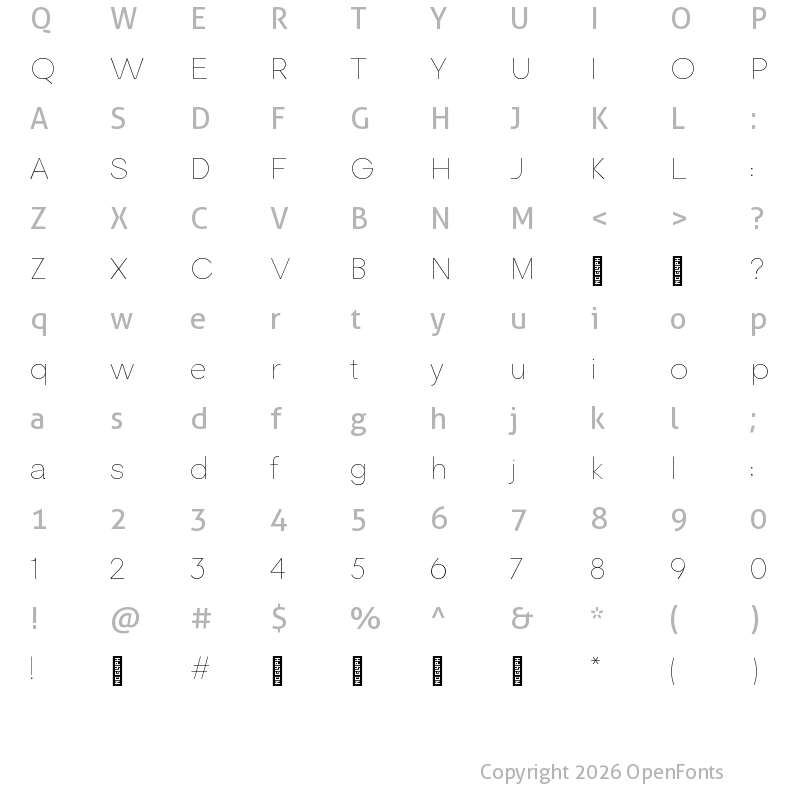 Character Map of Relevance Thin