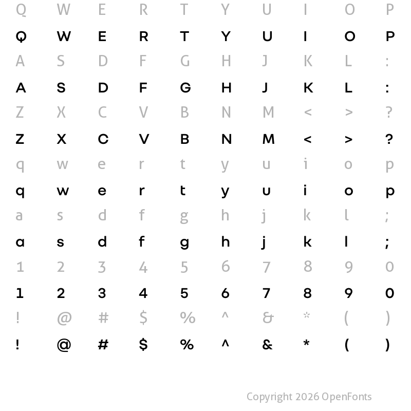 Character Map of Renault Group Semibold