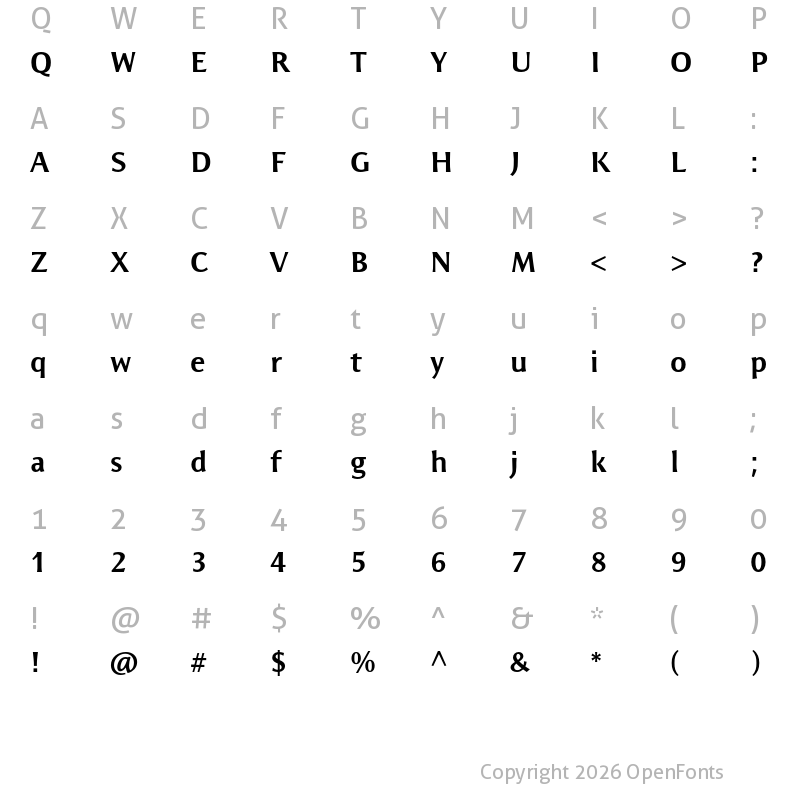 Character Map of Resavska BG Sans Bold