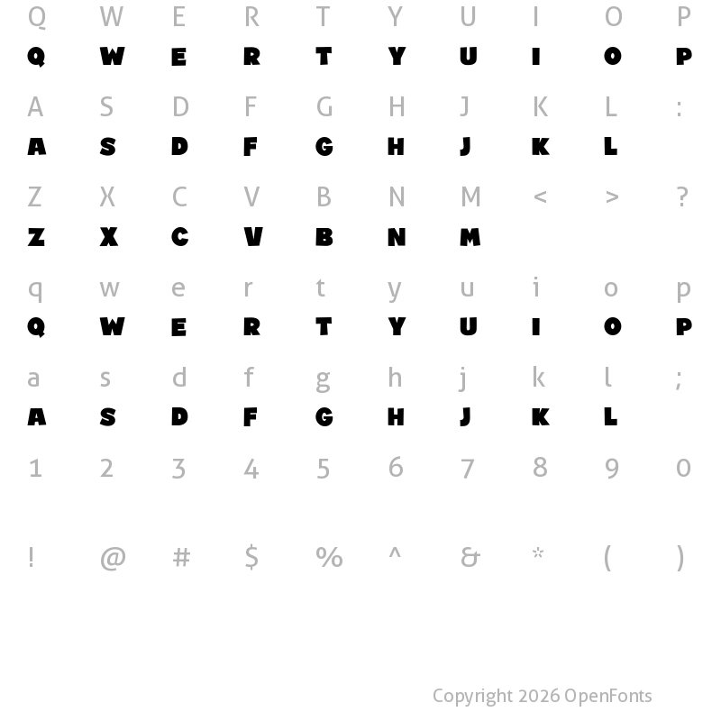 Character Map of Reset Regular