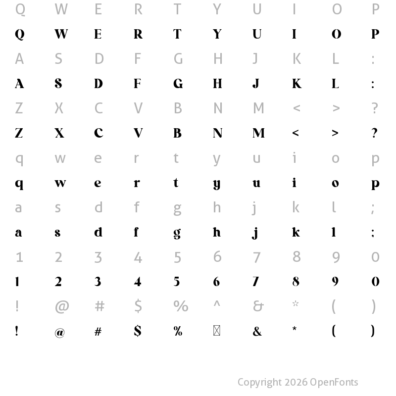 Character Map of Retrograde Regular
