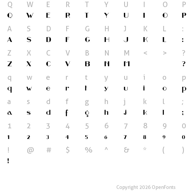 Character Map of Retrospective Regular