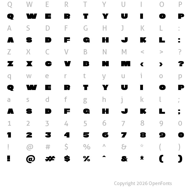Character Map of Returns Regular