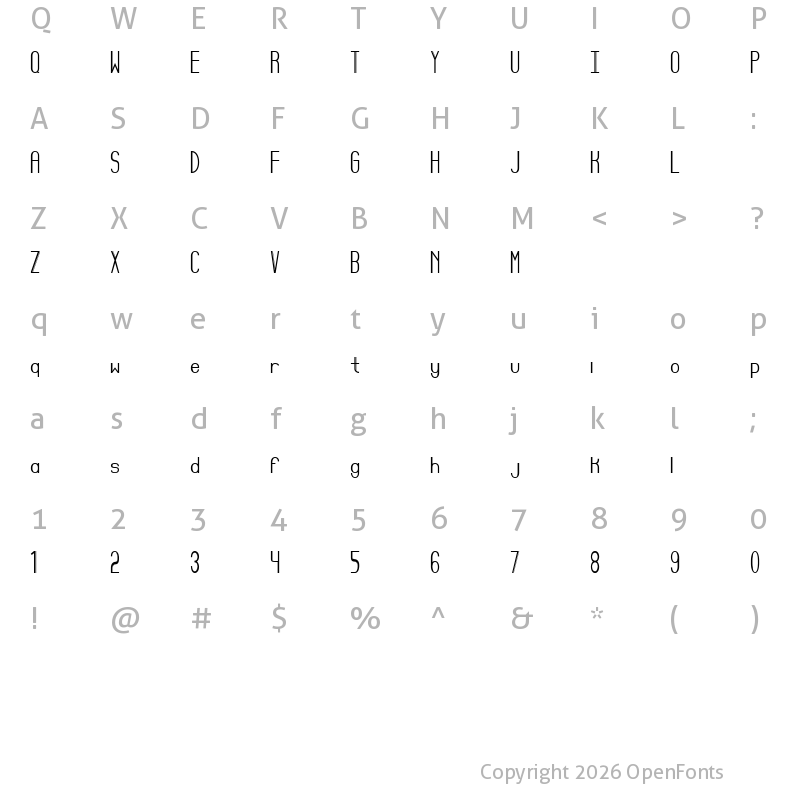 Character Map of Reyes Regular