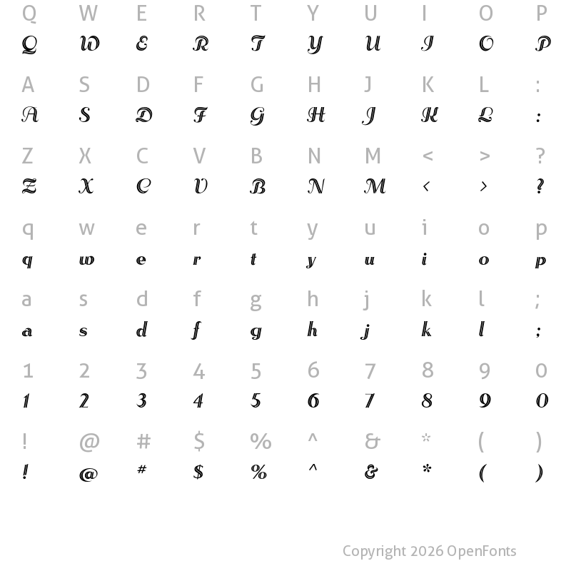 Character Map of Rhythm Two