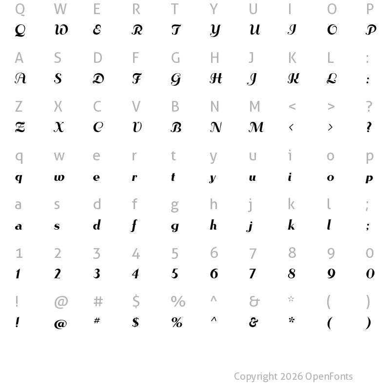 Character Map of Rhythm Two Solid