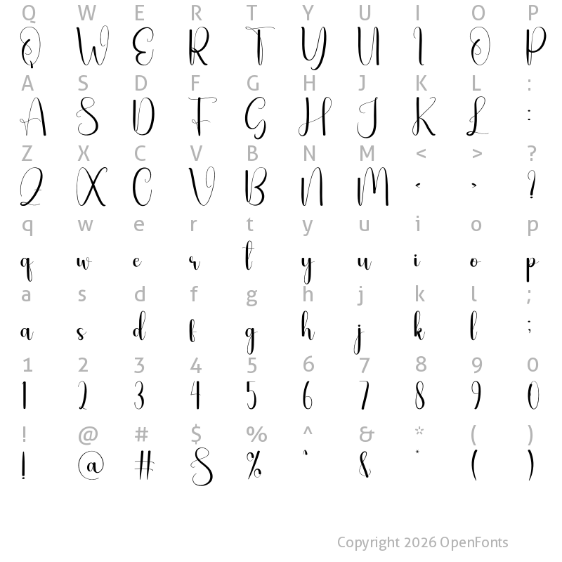 Character Map of Rice Regular