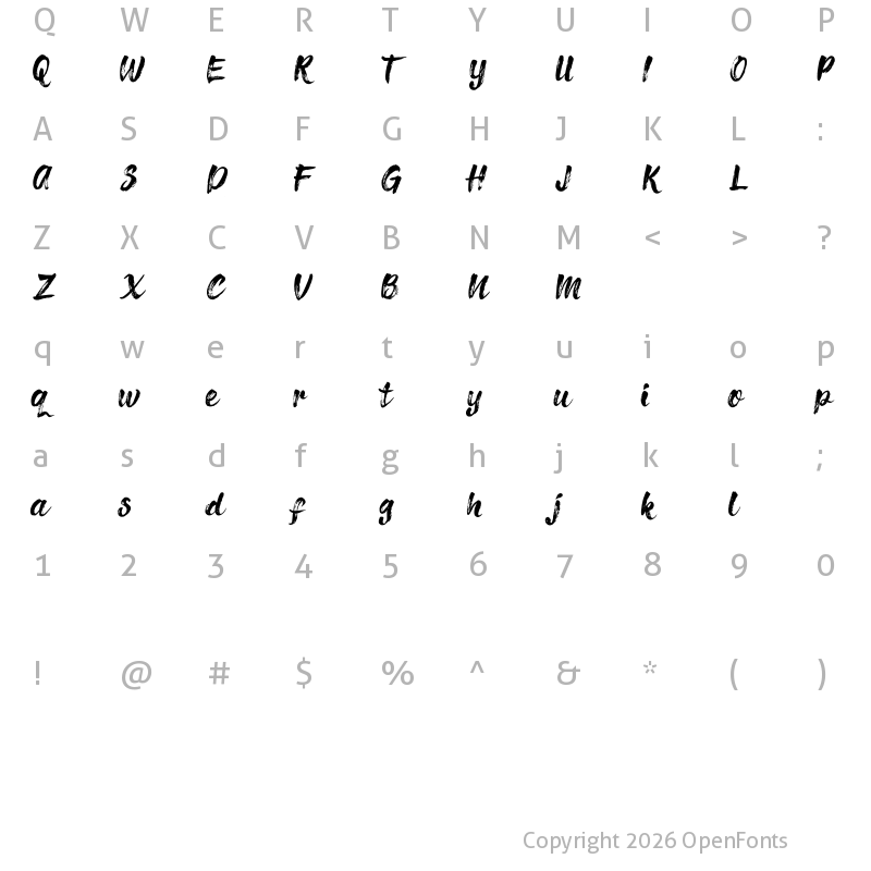 Character Map of Richie Brusher Richie Brusher
