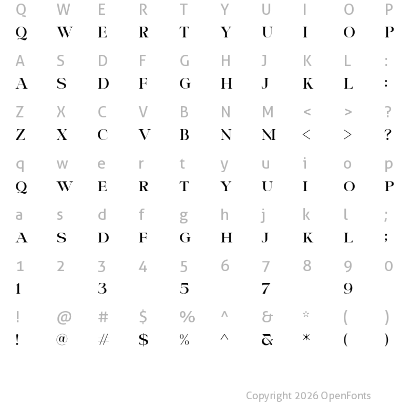Character Map of Riclose Serif Regular