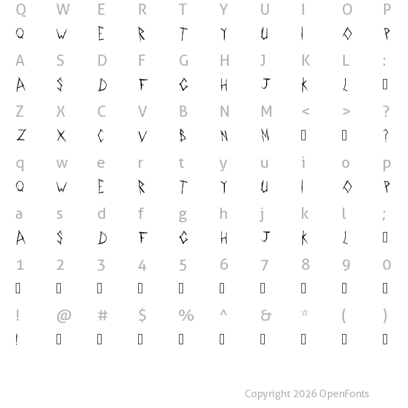 Character Map of Riddler Regular
