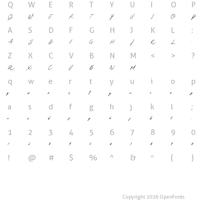 Character Map of Rightman Signature Regular