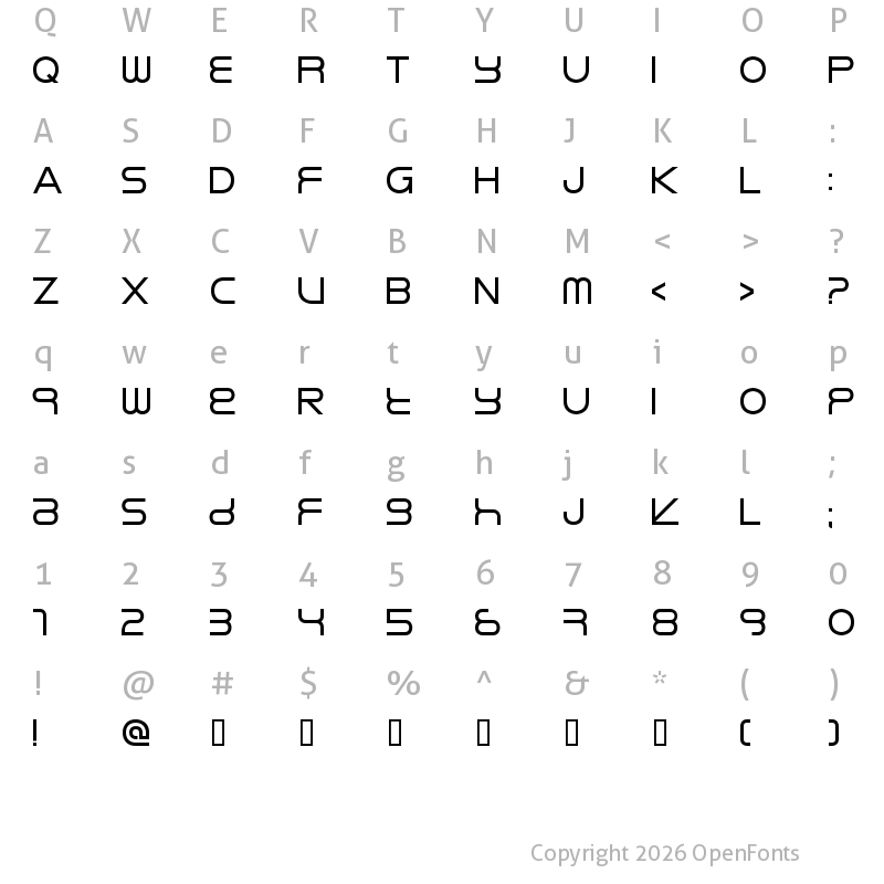 Character Map of Rikos Regular