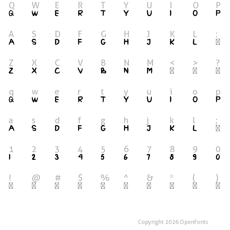 Character Map of RIN Regular