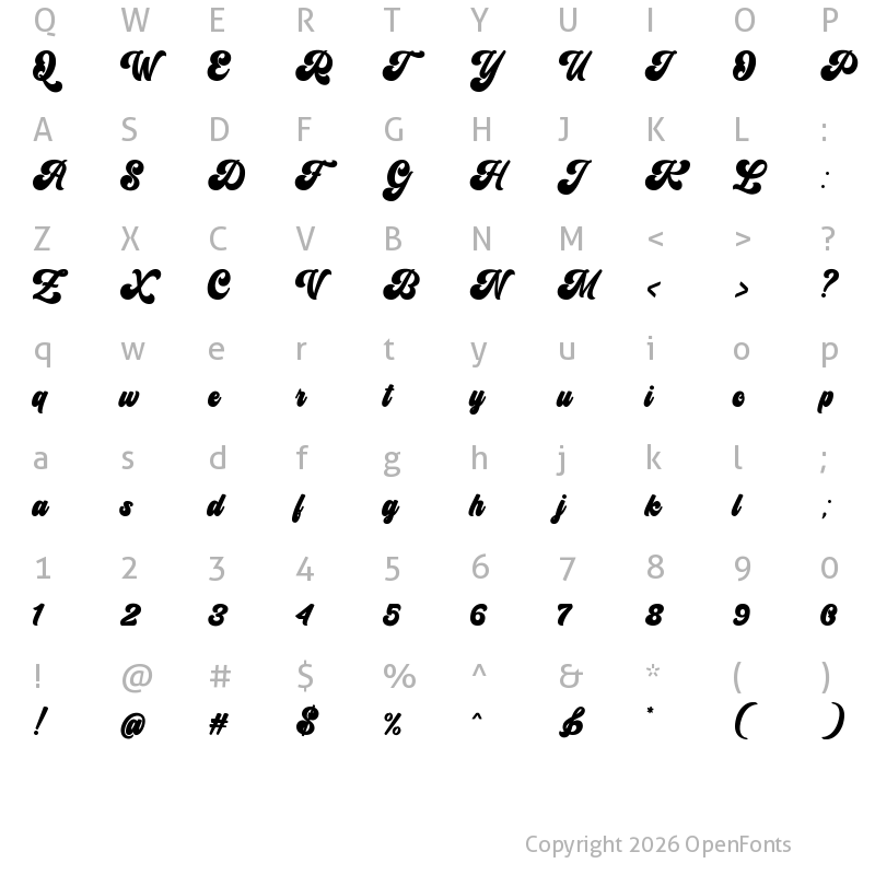 Character Map of Rinterland Regular