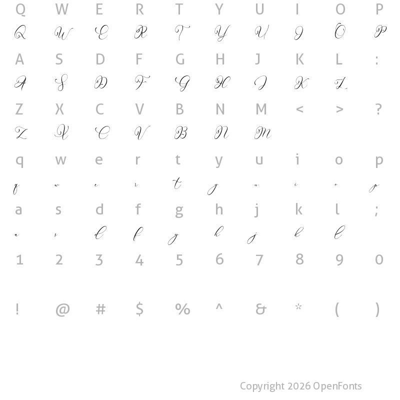 Character Map of Rintica Regular
