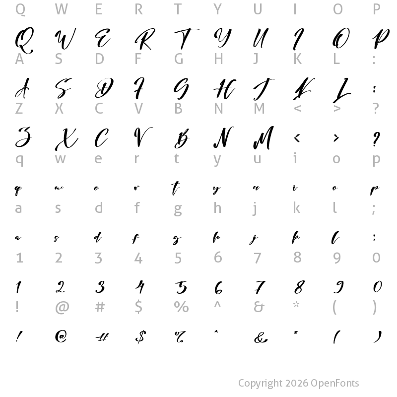 Character Map of RISATRY Regular