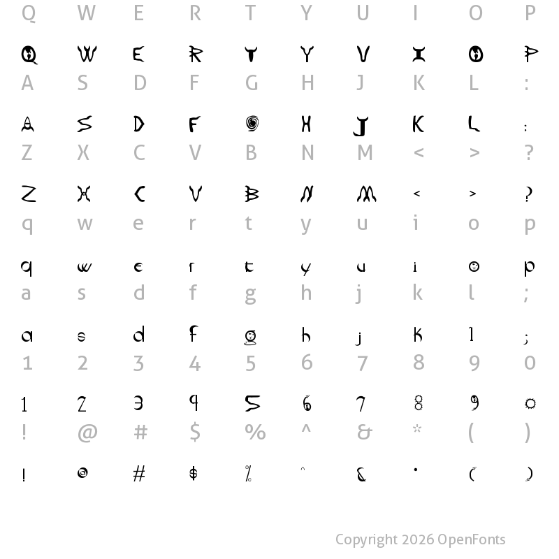 Character Map of Rockets Medium