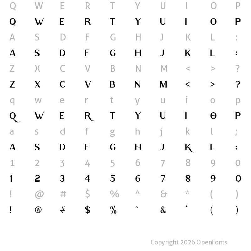 Character Map of Rodano Regular