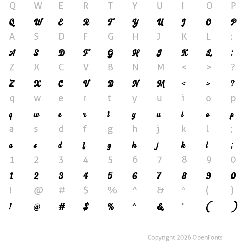 Character Map of Rodeos Regular