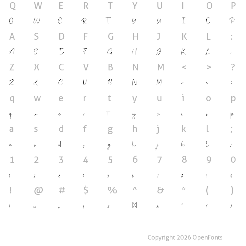 Character Map of RomeJanction Script